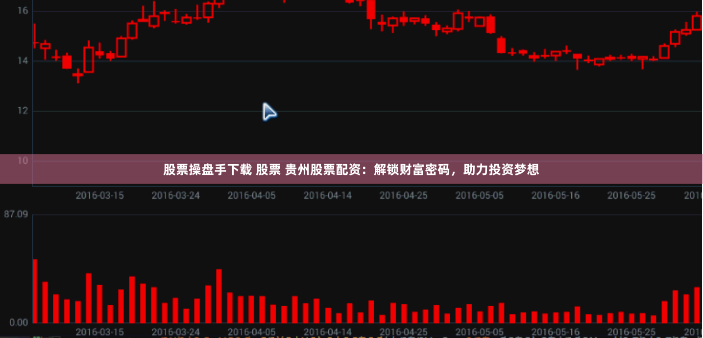 股票操盘手下载 股票 贵州股票配资：解锁财富密码，助力投资梦想