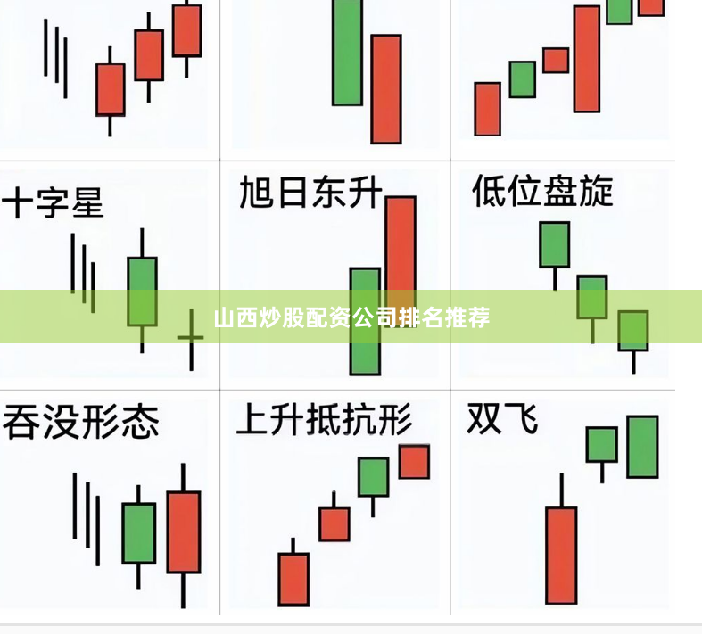 山西炒股配资公司排名推荐