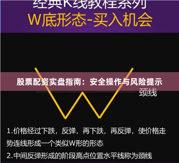 股票配资实盘指南：安全操作与风险提示
