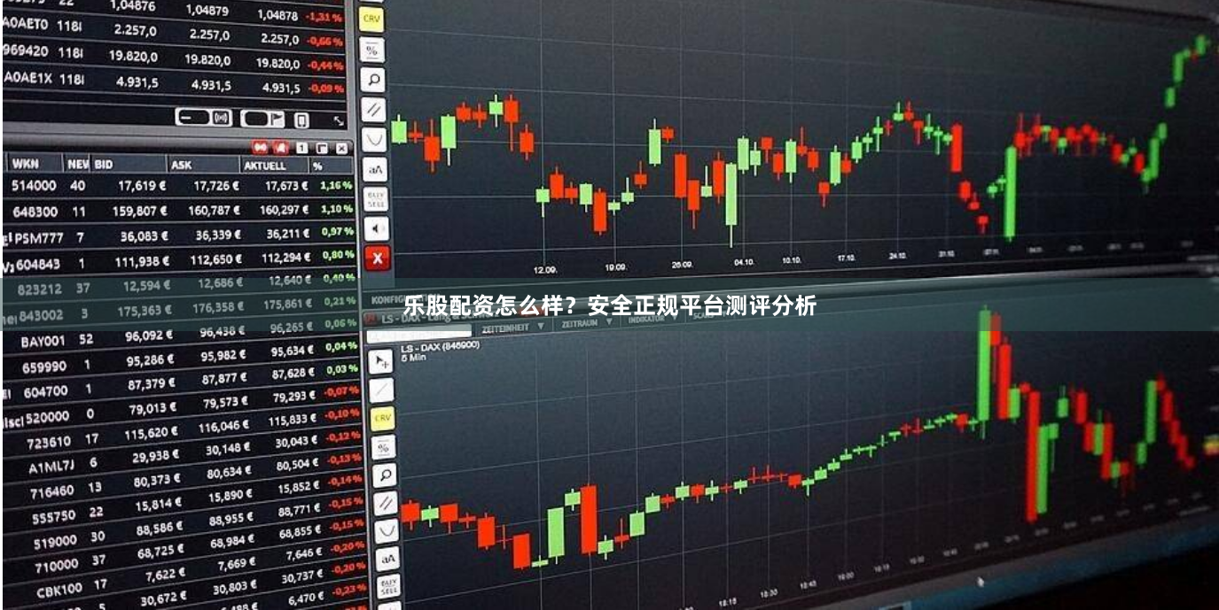 乐股配资怎么样？安全正规平台测评分析