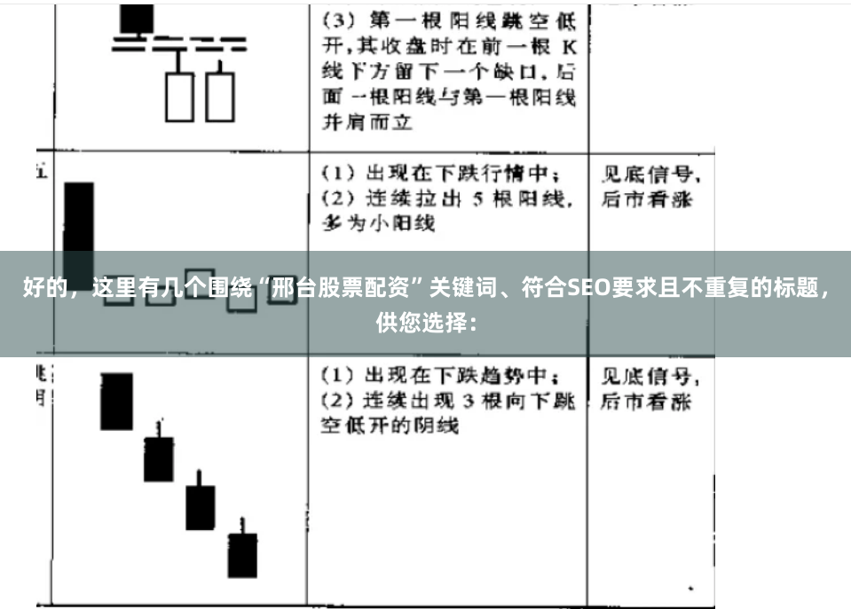 好的，这里有几个围绕“邢台股票配资”关键词、符合SEO要求且不重复的标题，供您选择：