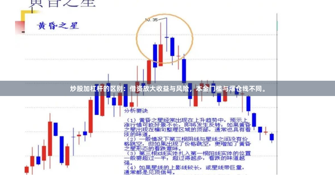 炒股加杠杆的区别：借资放大收益与风险，本金门槛与爆仓线不同。